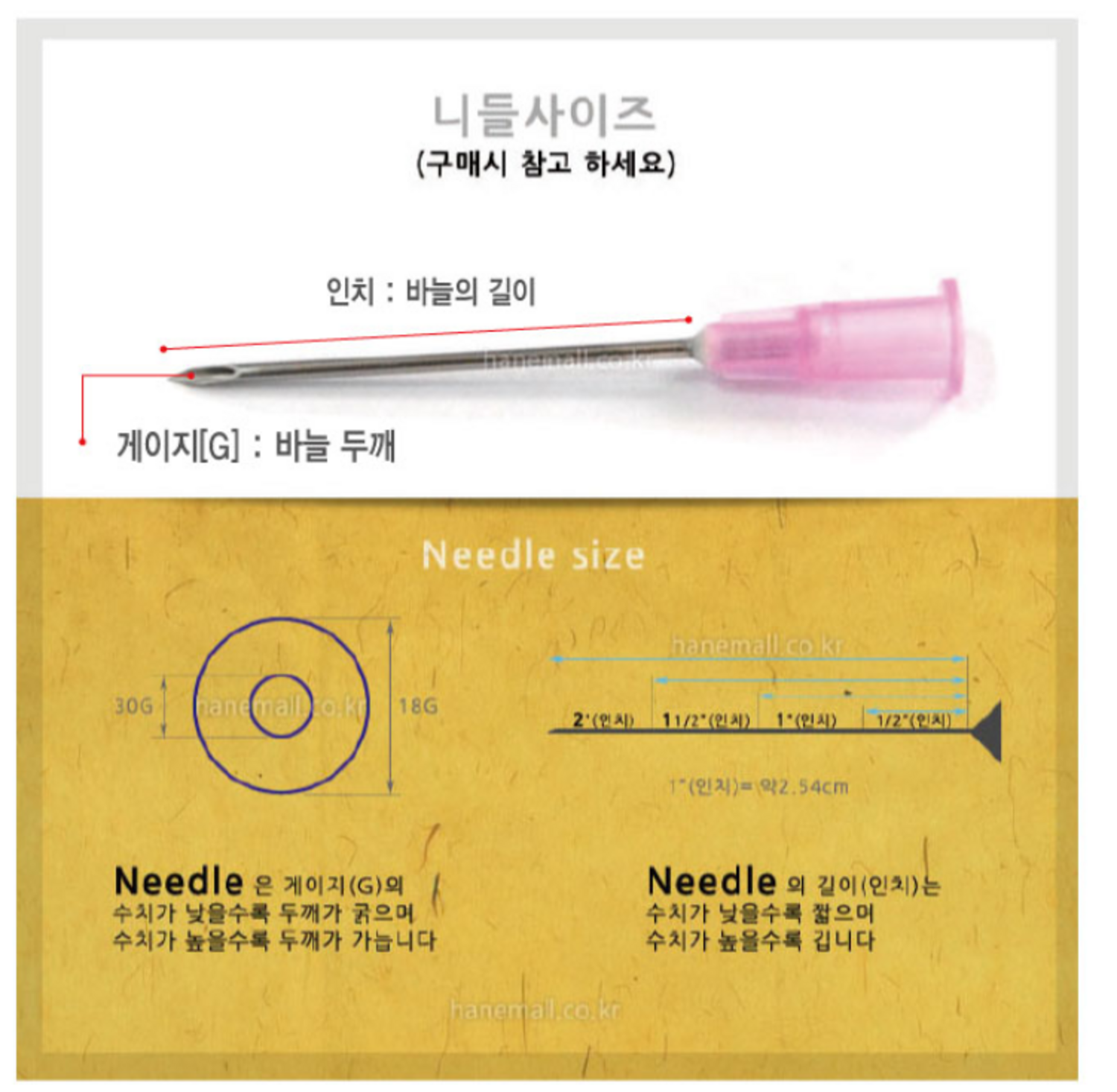 [정림]1회용주사기 (2ml 26G 1/2)