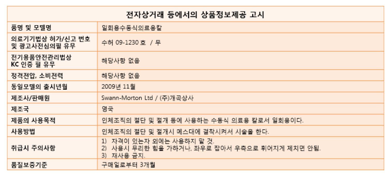 [파라곤]메스날(100개입)